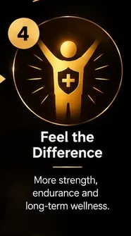 Step 4 of 4: feel the difference